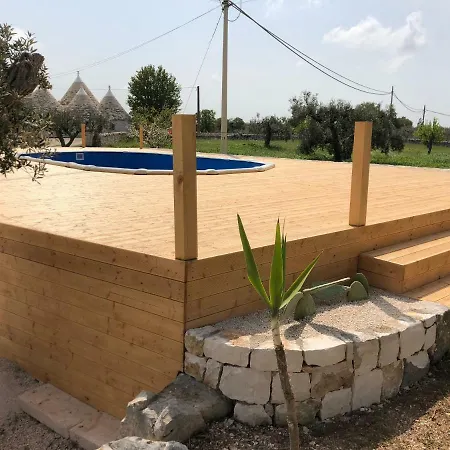 L'anima Della Pietra - Trullo Sovrano Casa de Férias Locorotondo