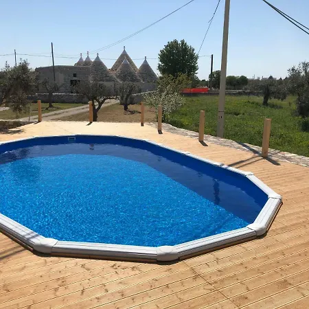 L'anima Della Pietra - Trullo Sovrano *